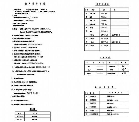 34642平米公司热网平面CAD图纸 - 2