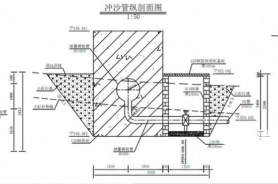 灌溉工程倒虹管结构设计方案图纸 - 2