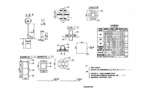 道路标志结构设计CAD详图纸 - 1