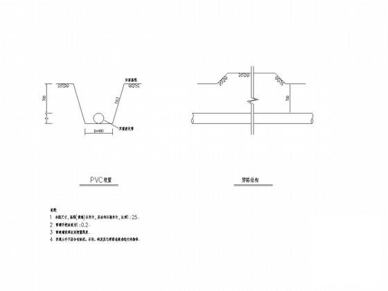 高效节水灌溉项目细部结构设计CAD图纸 - 3