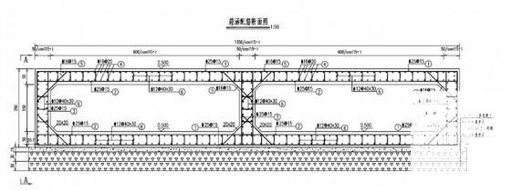 总跨径13.5m双孔箱涵图纸. - 3