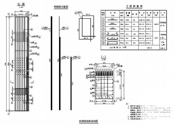 桩基础节点详图纸cad - 1