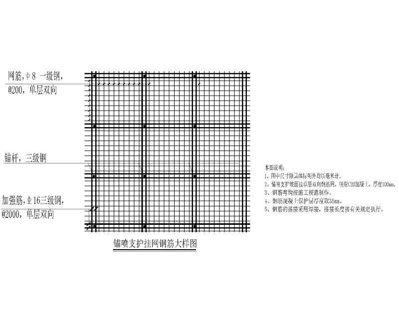 锚喷支护钢筋大样图