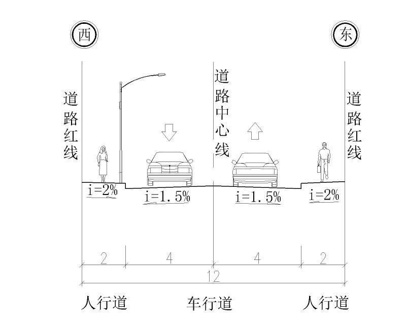 道路标准横断面图