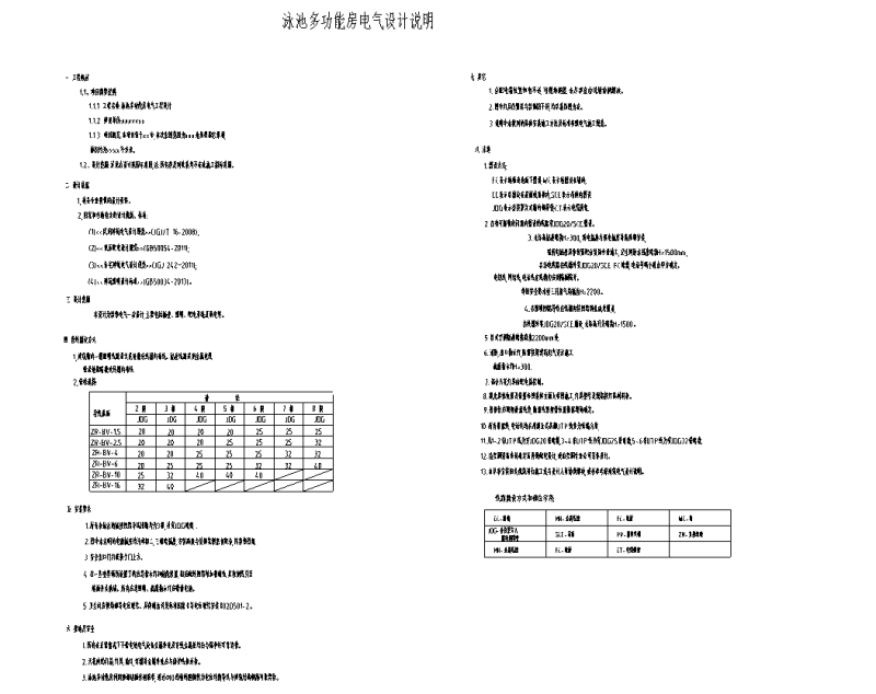 园林电气标准构造图集-泳池更衣室电气图纸 (1)