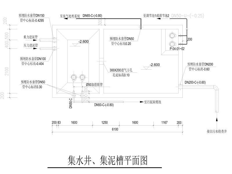 集水井、集泥槽平面图