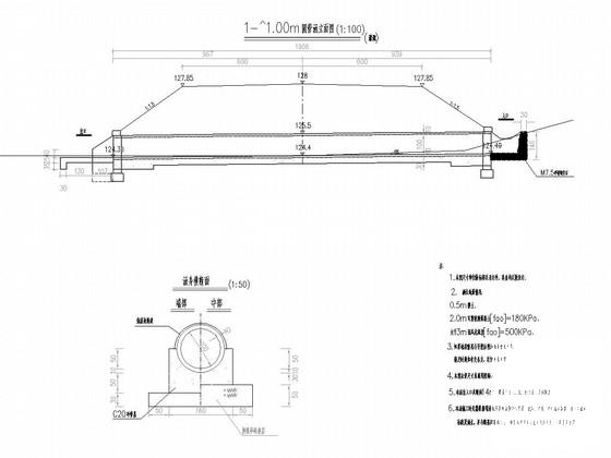 不同地质情况下1m圆管涵总图纸86张.dwg - 2