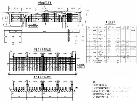 三跨斜腿刚构桥施工图纸（知名省院）. - 5