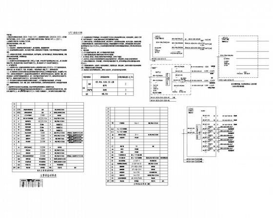 游乐园办公商业楼电气CAD施工图纸.dwg - 4