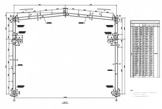 钢结构厂房钢架构造CAD详图纸，共3张.dwg - 3