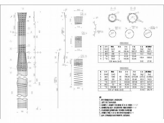 10孔13米空心板桥CAD施工图纸（桩基础）.dwg - 3