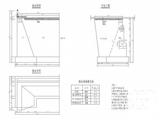 1-16m无铰石拱桥全套CAD施工图（9页图纸）.dwg - 2