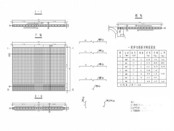 1-16m无铰石拱桥全套CAD施工图（9页图纸）.dwg - 5