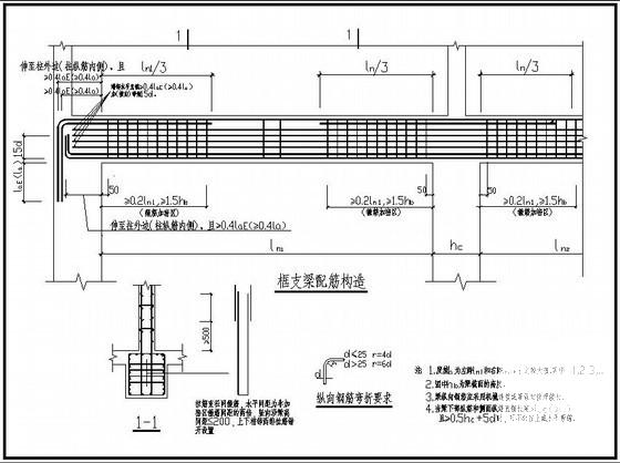 框支梁配筋构造节点详图纸cad - 1