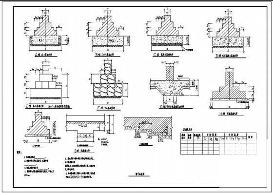 墙下条基表及节点构造详图纸cad - 1