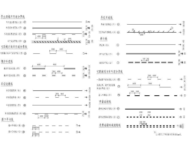 地面道路标线大样图
