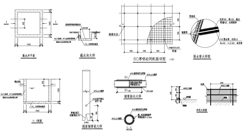 集水井及喷砼支护大样图