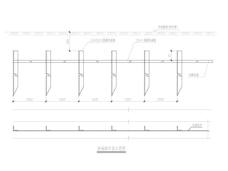 接地极安装示意图