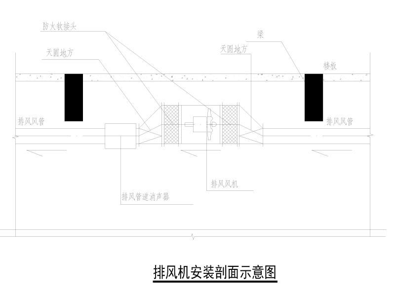 排风机安装剖面示意图