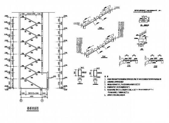 楼梯节点详图纸cad - 1