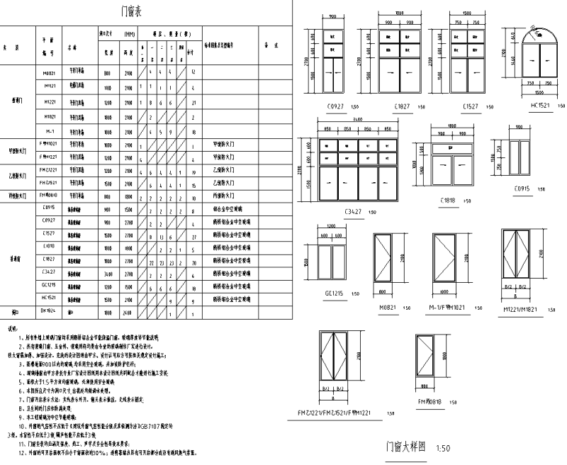 门窗大样图