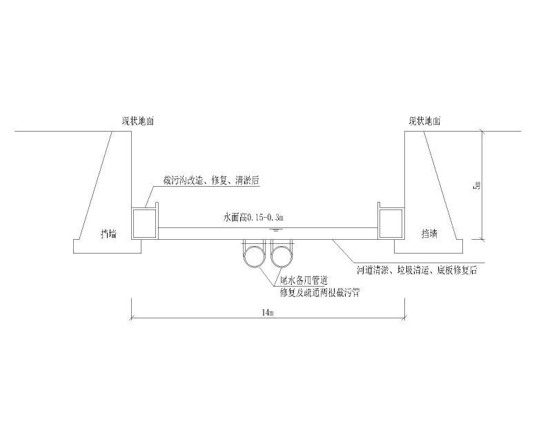 截污系统整治标准横断面图