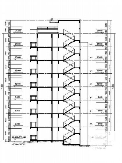 多层花园洋房及高层住宅建筑施工图纸cad平面图及剖面图,立面图 - 2