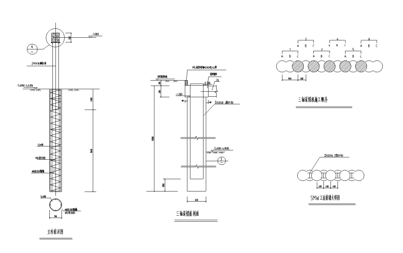 SMW工法、局部钢筋混凝土支撑剖面图