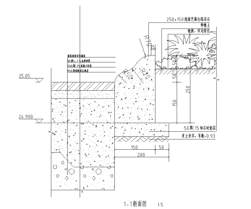 欧式住宅小区入口详图设计 (2)