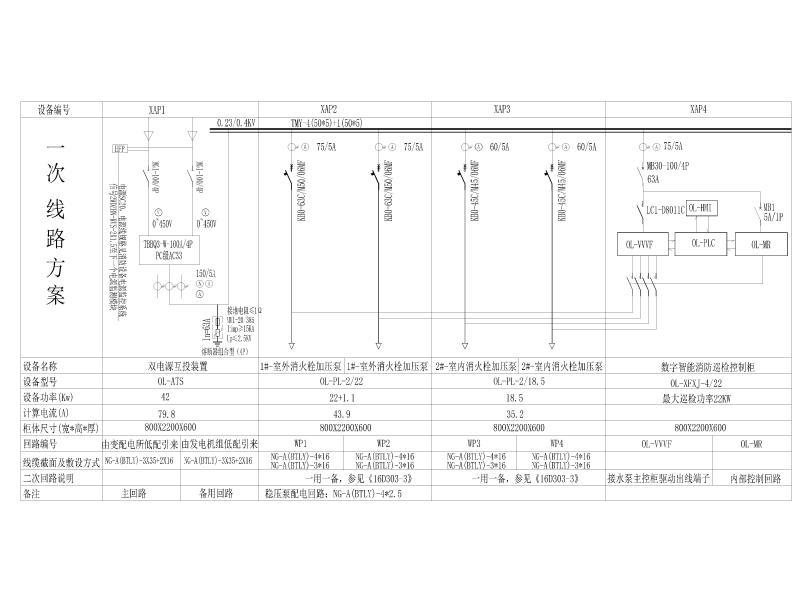 消防水泵房动力配电柜系统图