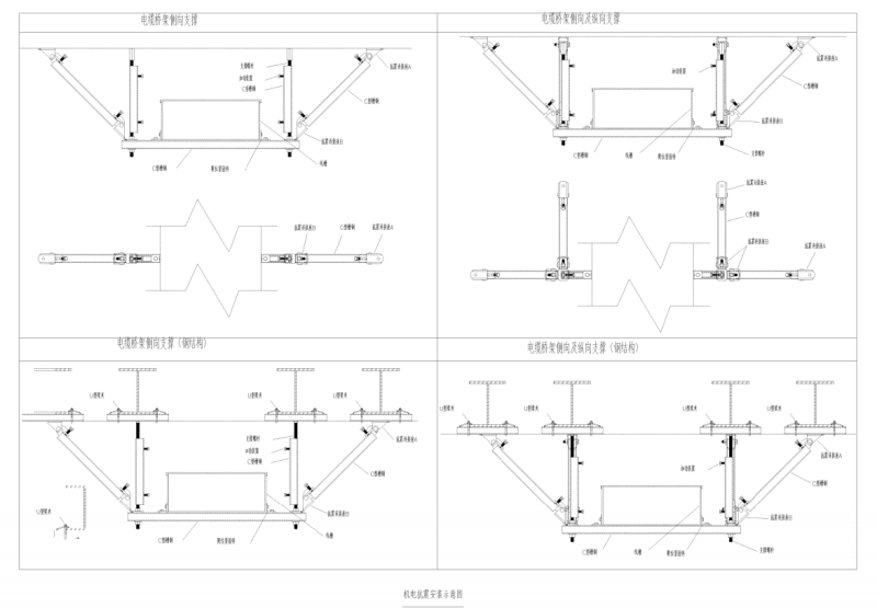 机电抗震安装示意图