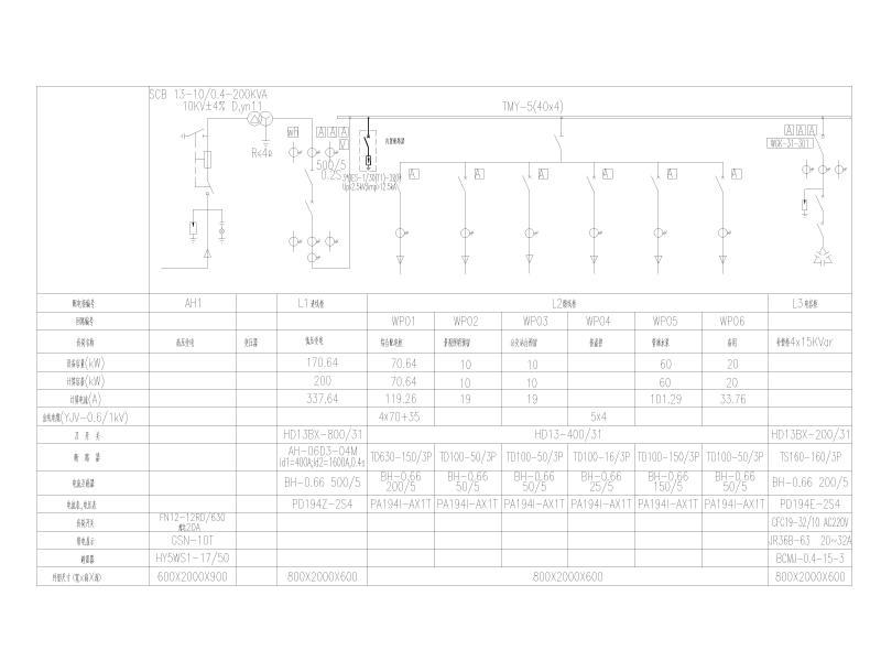 XB-01箱变系统图
