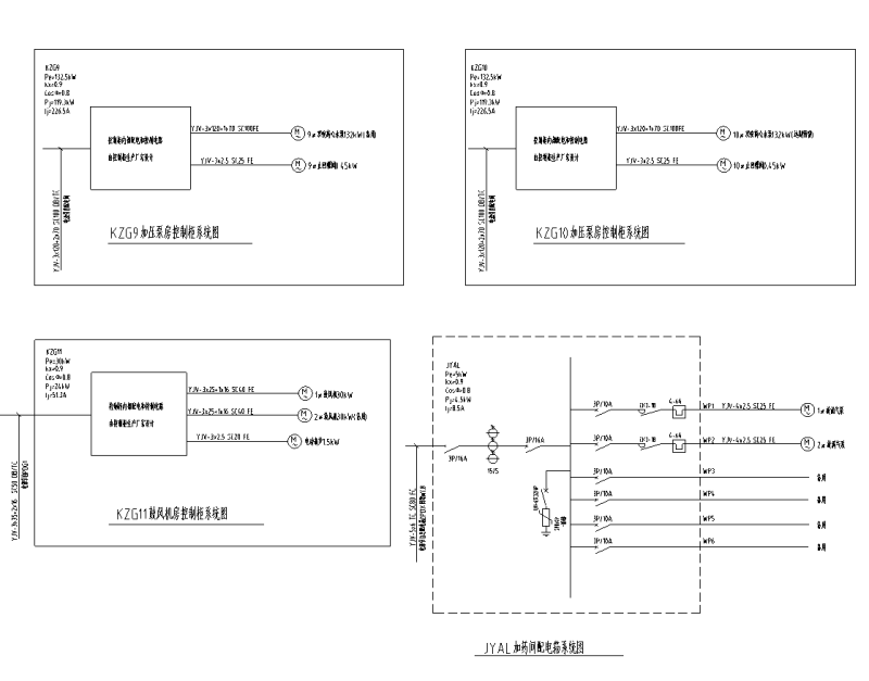 配电箱系统图