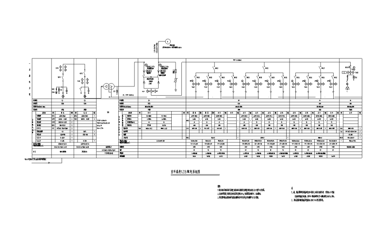 室外箱变配电系统图
