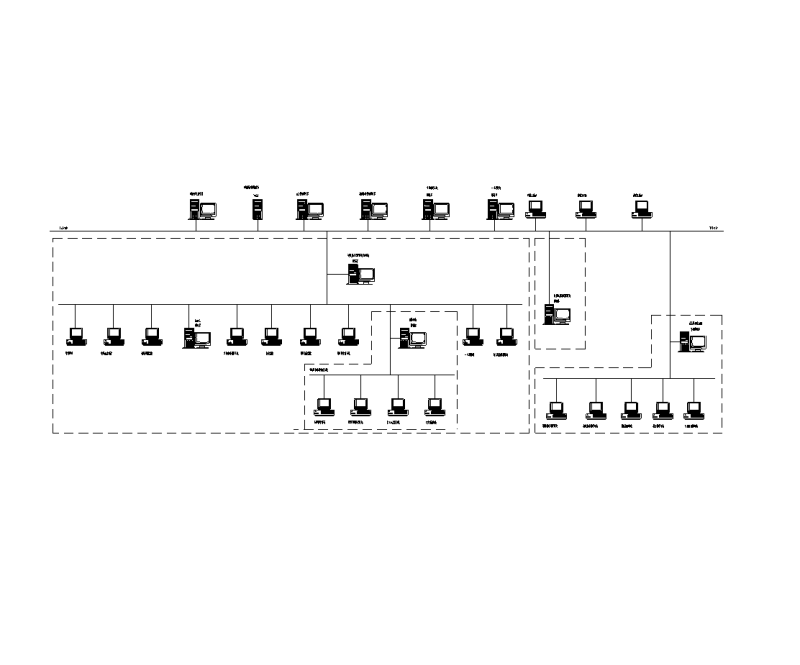 建筑设备集成管理系统图