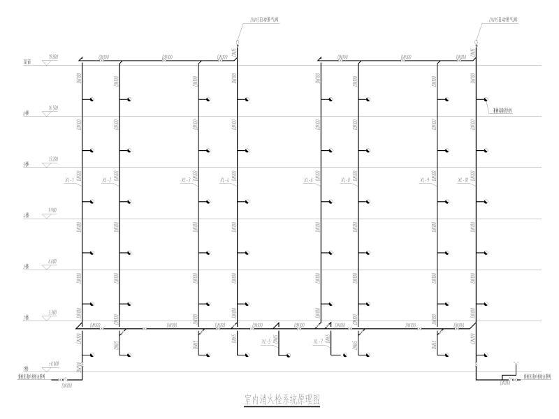 室内消火栓系统原理图