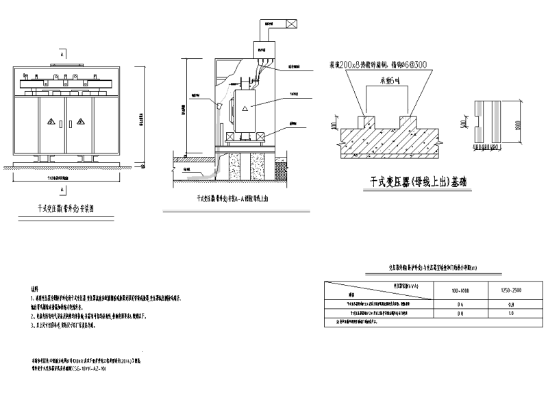 干式变压器安装基础图