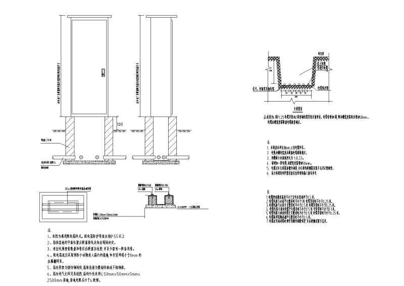配电箱安装大样图