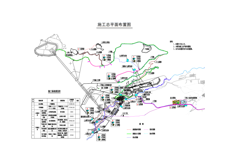 施工总平面布置图