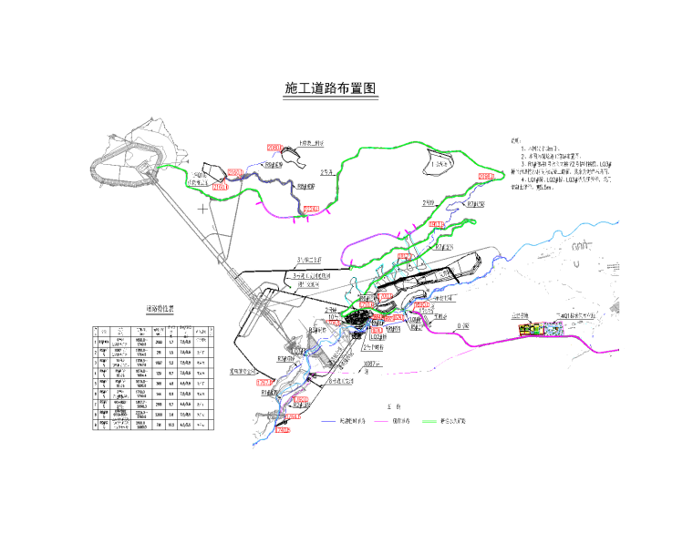 施工道路布置图