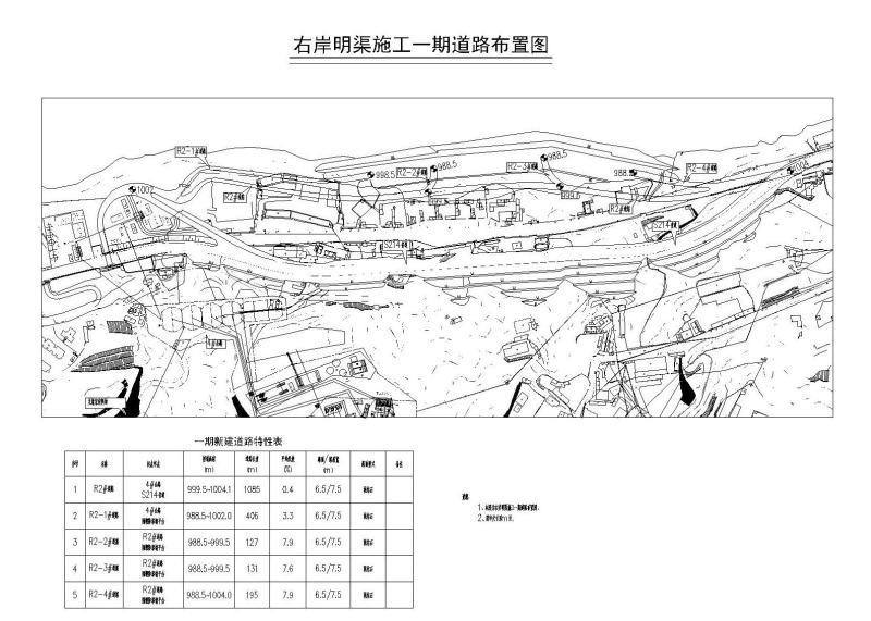 右岸明渠施工道路布置图