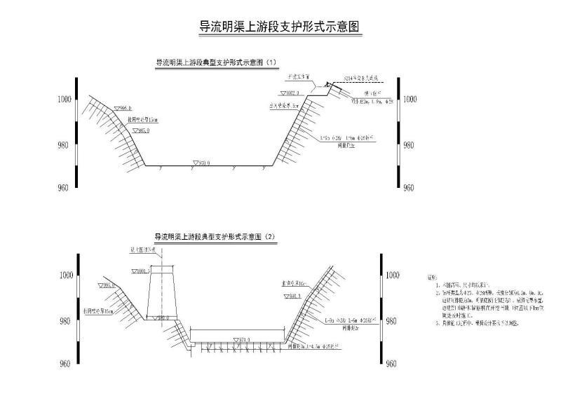 导流明渠上游段支护形式示意图