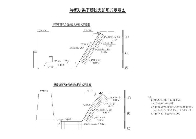 导流明渠下游段支护形式示意图