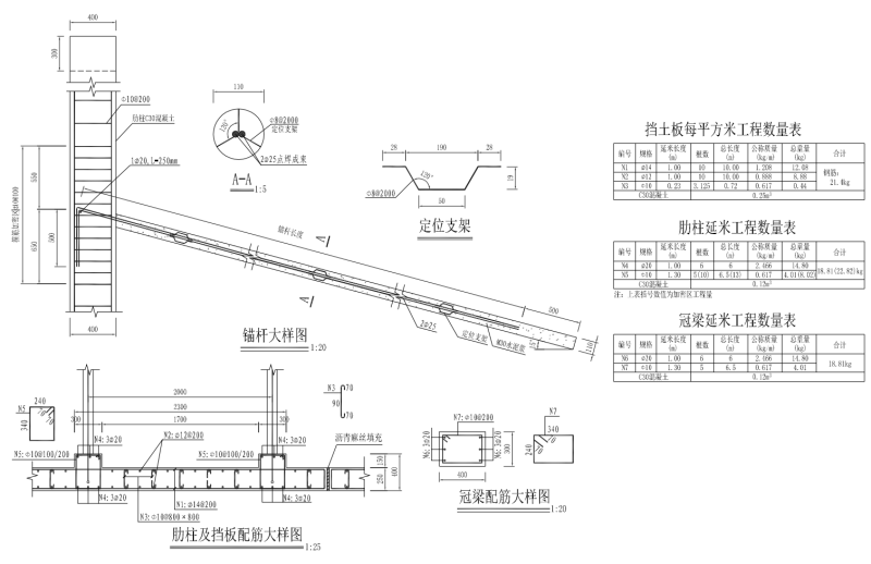 锚杆挡墙设计大样图