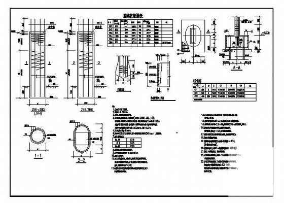 人工挖孔桩及桩承台节点构造详图纸cad - 1