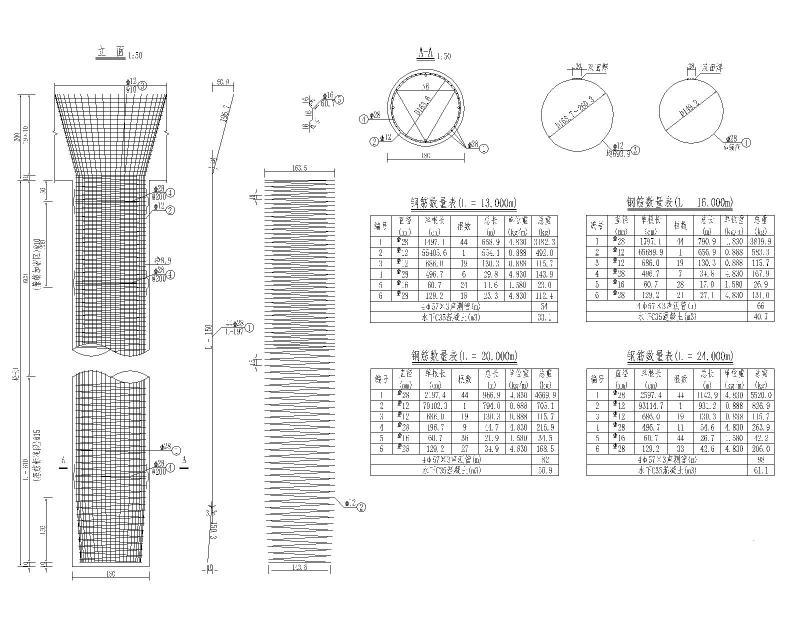 桥墩桩基钢筋布置图