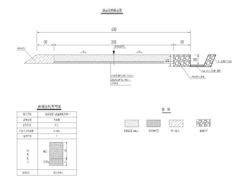 路面结构断面图
