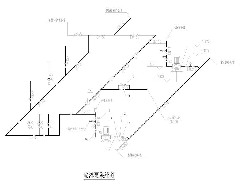 喷淋泵系统图