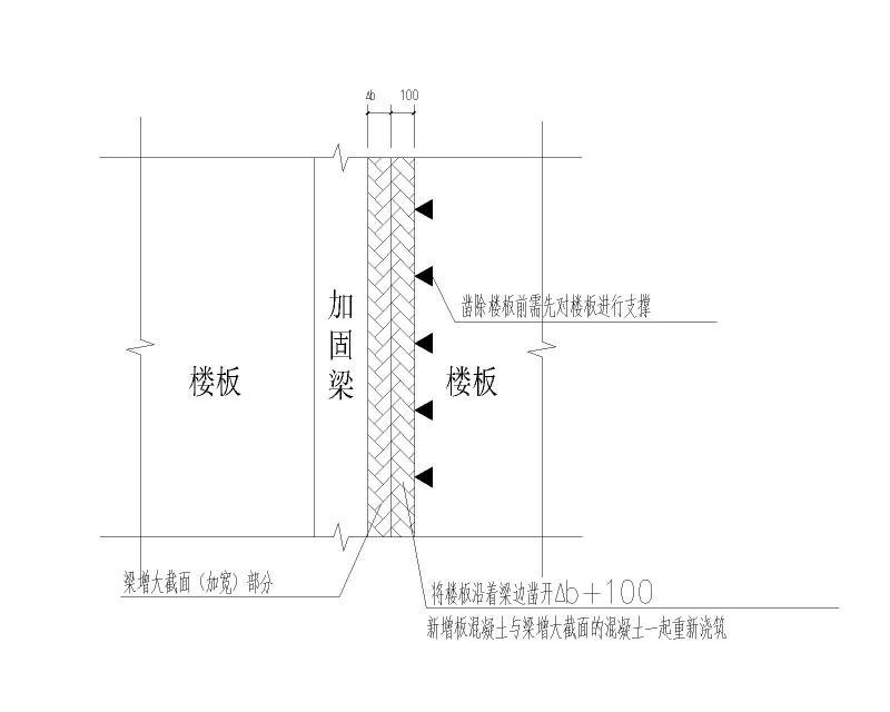 梁增大截面加固时楼板处理大样