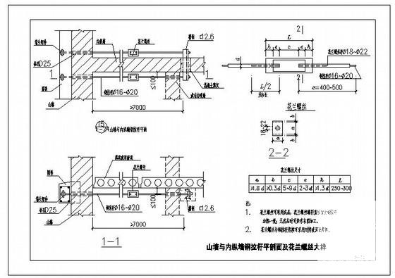 山墙与内纵墙钢拉杆平剖面及花兰螺丝大样节点构造详图纸cad - 1